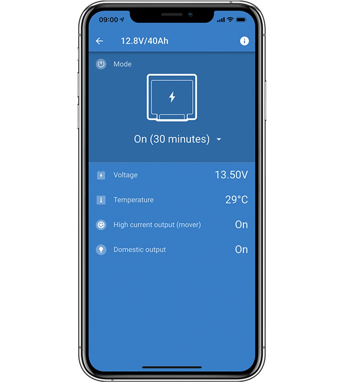 Victron Energy Peak Power Pack - 12.8V, 40AH, 512WH LiFePO4 Battery With Mains Charger And Solar/Alternator Charging - Image 3